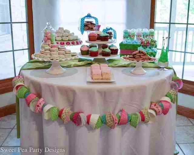 Image for Baking Birthday Party Ideas